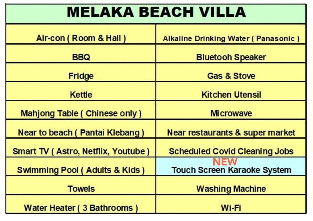 Melaka Beach Villa  Klebang Besar Exteriör bild